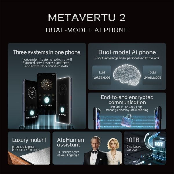 METAVERTU 2 WHITE CALFSKIN WEB3 AI PHONE – GREEN (SILVER CASE)